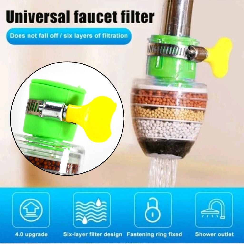 360Β° Faucet Filter β Anti-Splash Water Saver Tap Head